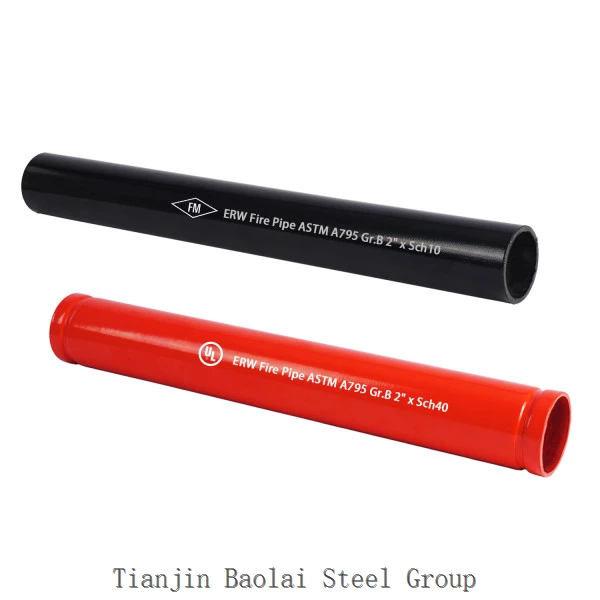 ASTM A795 ERW Tiyo dife batay